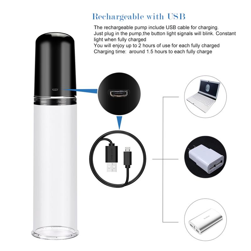 Automatic Penis Pump Maximizer Worx Elite USB Vagina - Image 2