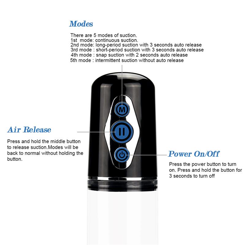 Automatic Penis Pump Maximizer Worx Elite USB Vagina - Image 3