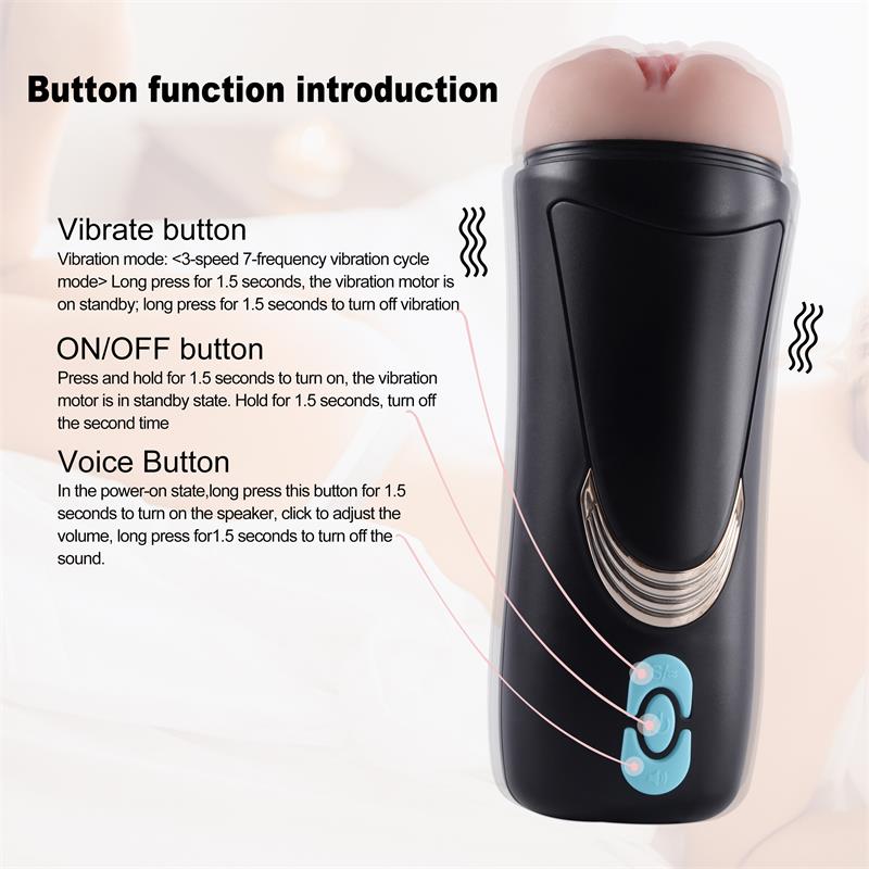 Male Masturbator Vagina with Moans Lauren - Image 4
