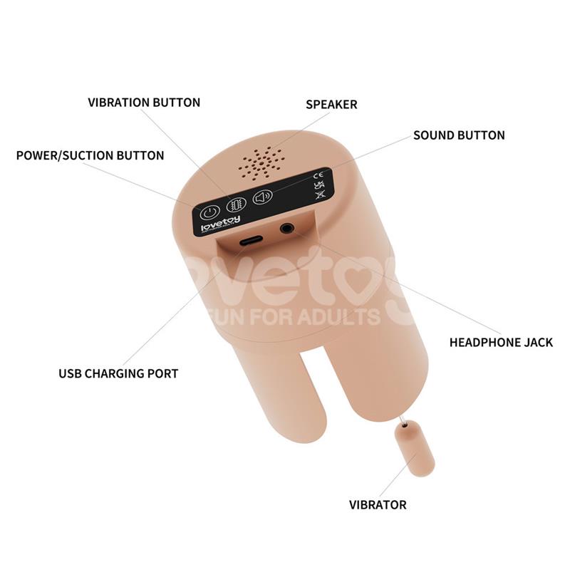 Streetgirls Sensation Pulse with Vibration and Moans - Image 11