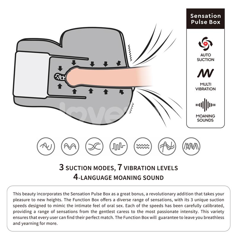 Streetgirls Sensation Pulse with Vibration and Moans - Image 12